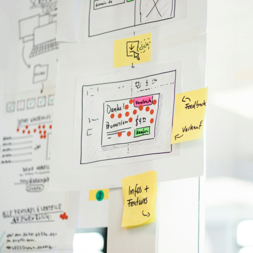 Arbeitsboard mit Systemskizzen der EGO Softwareentwicklung